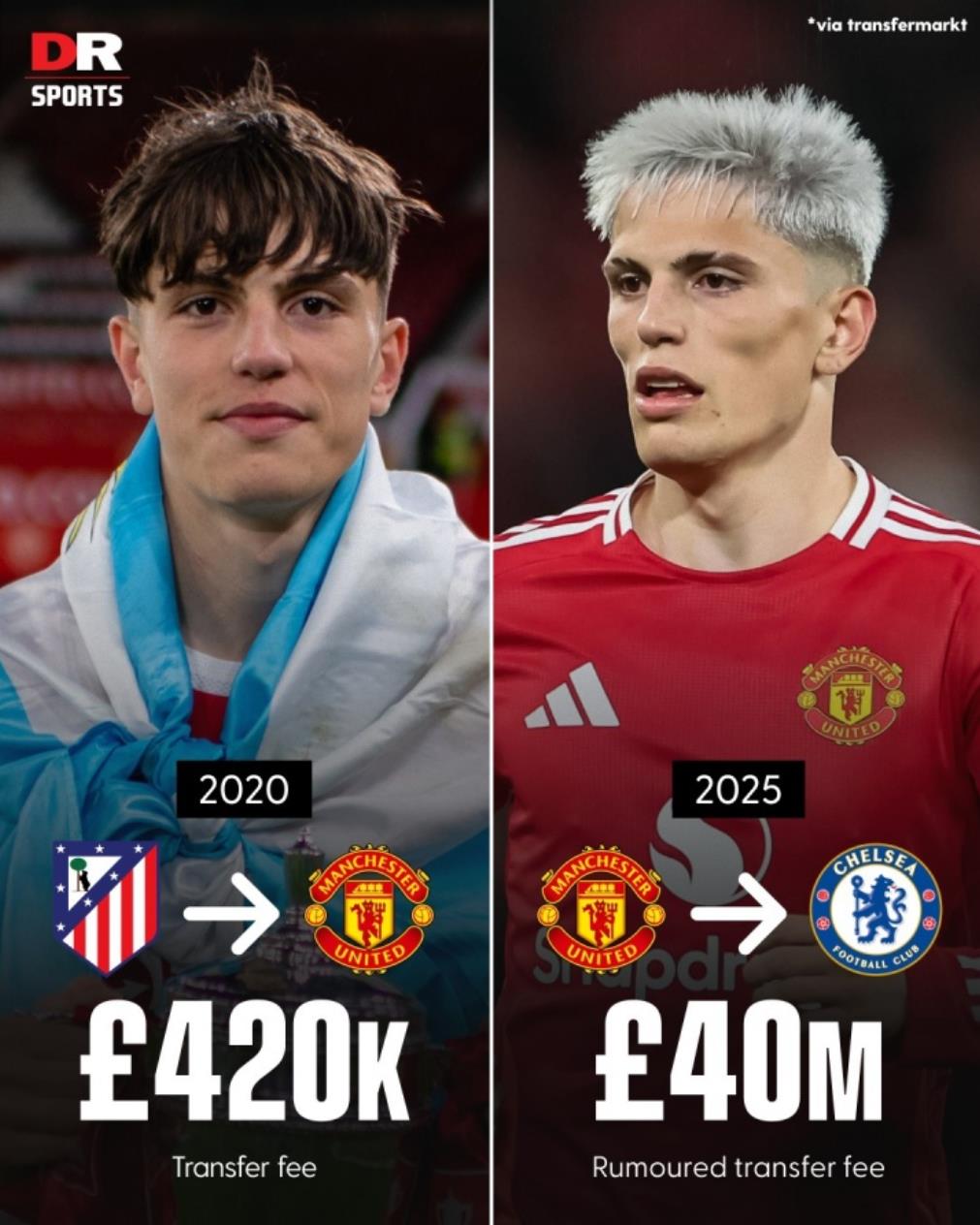 转折点曼联完成体检，德国杯今夜攻防权衡，压力陡增，阵容厚度经受考验的简单介绍